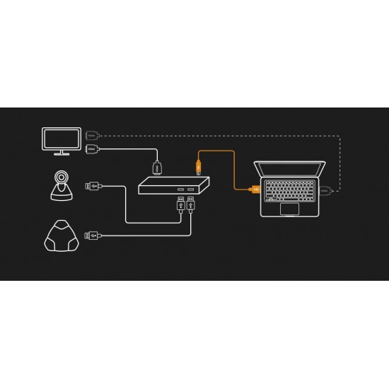 Hub pentru sistem de conferinte Konftel OCC Hub - Produs resigilat